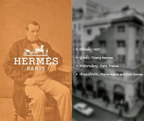 hermes year|who founded Hermes.